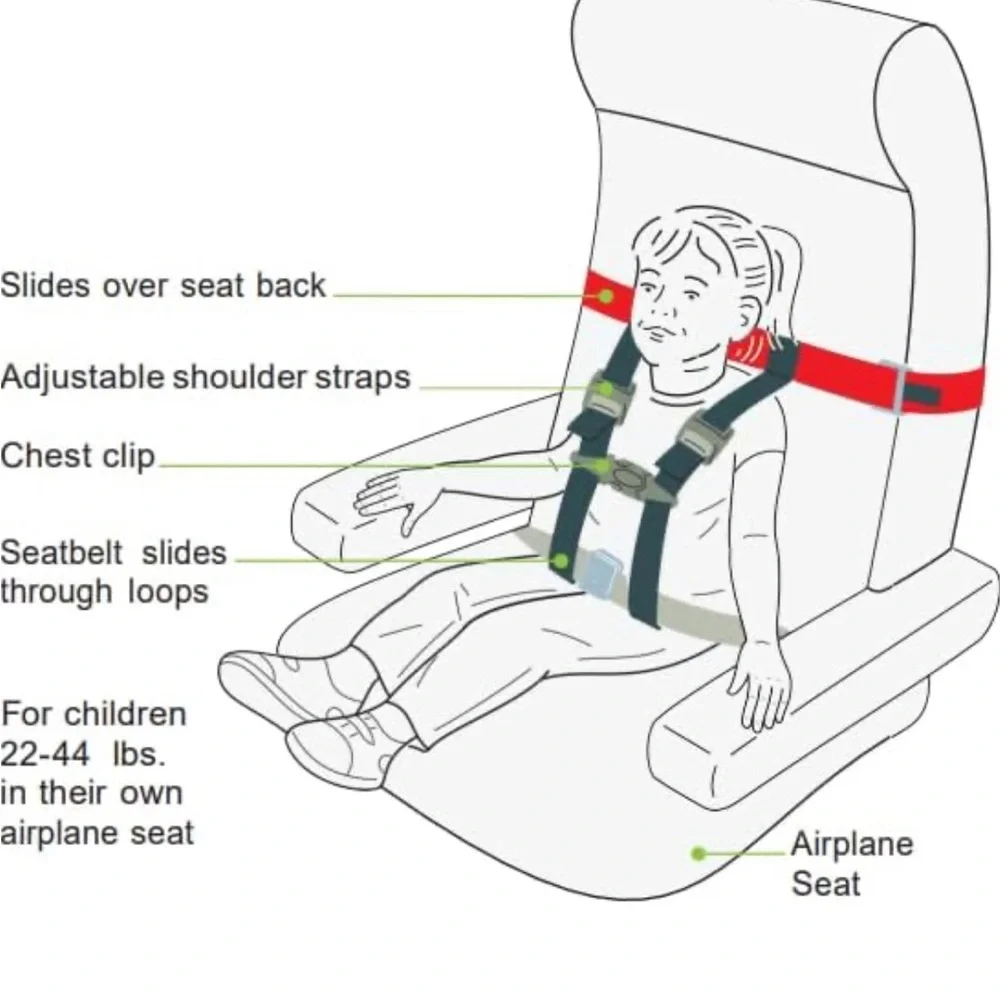 Child Safety 5-Point Harness Strap - Red and Black